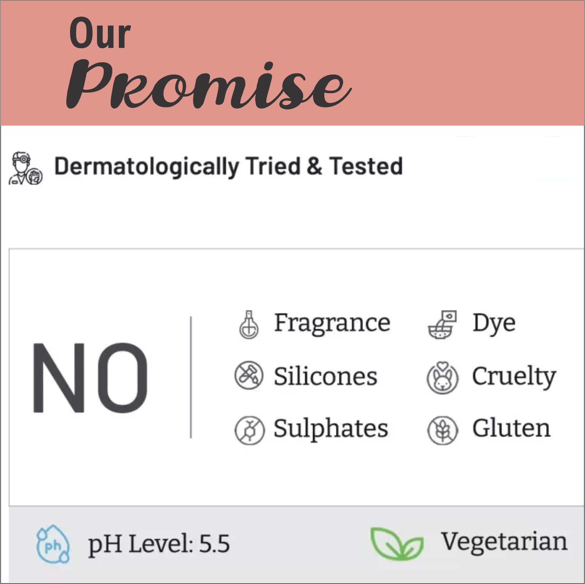 Dermatologist Tested - Trust in the Quality of Our Product