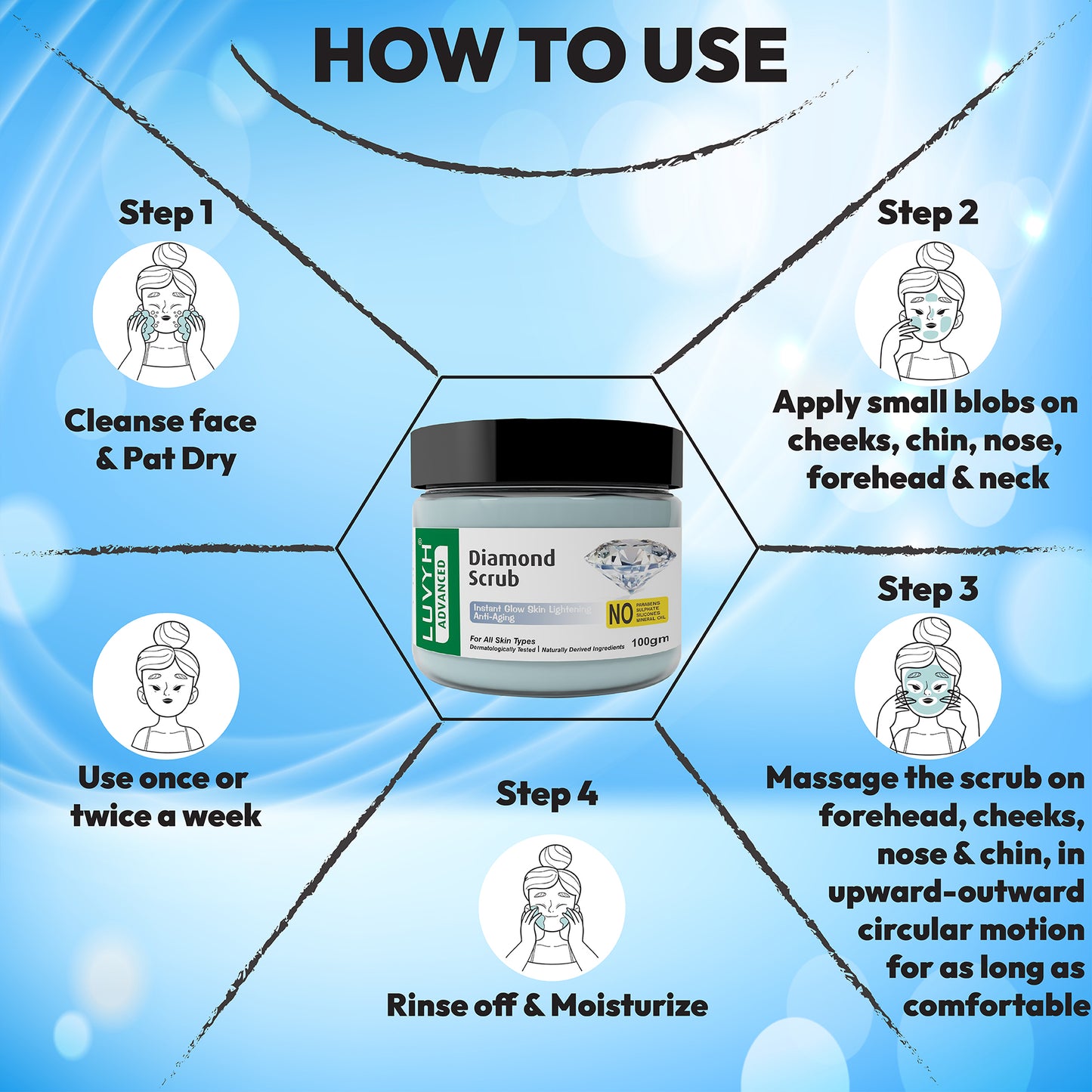 How to use Diamond Scrub
