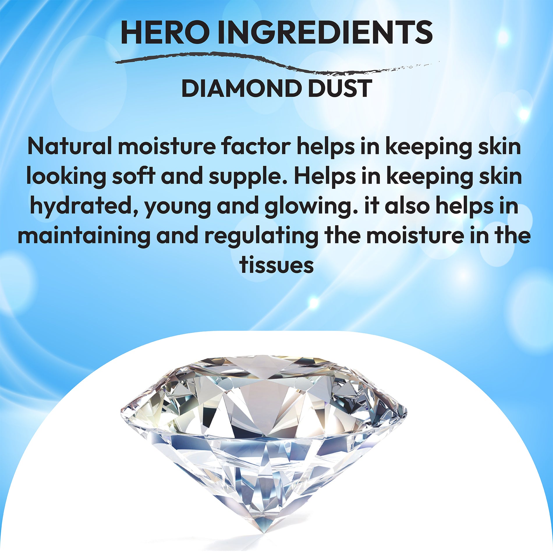 Ingredients of Diamond Scrub