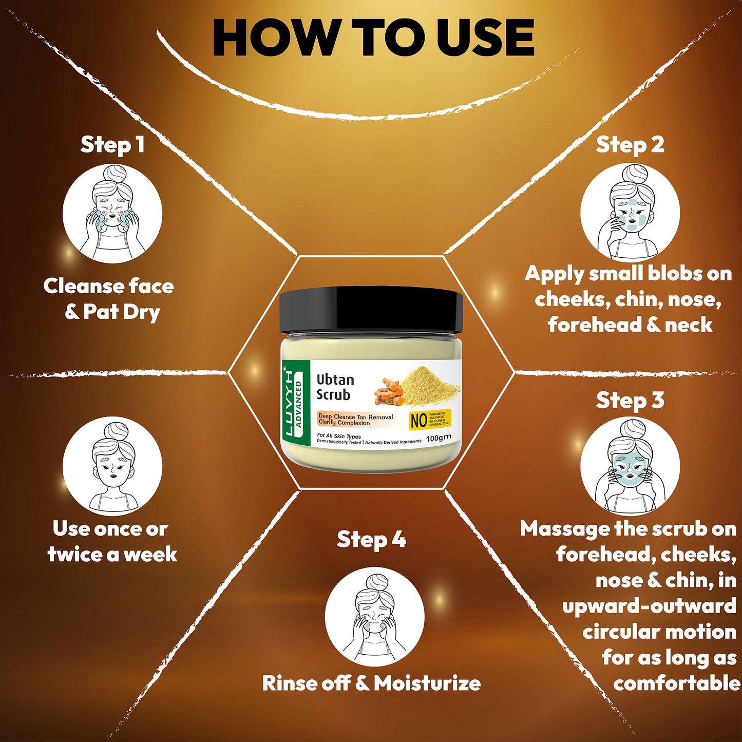 How to use of Ubtan Face Scrub
