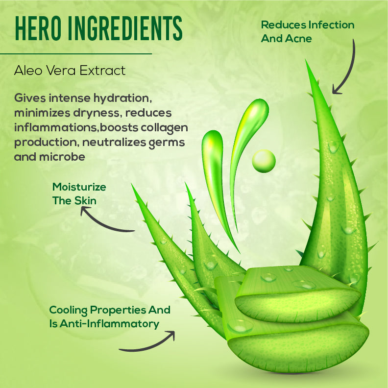 Aloe Vera Face Massage Cream Ingredients