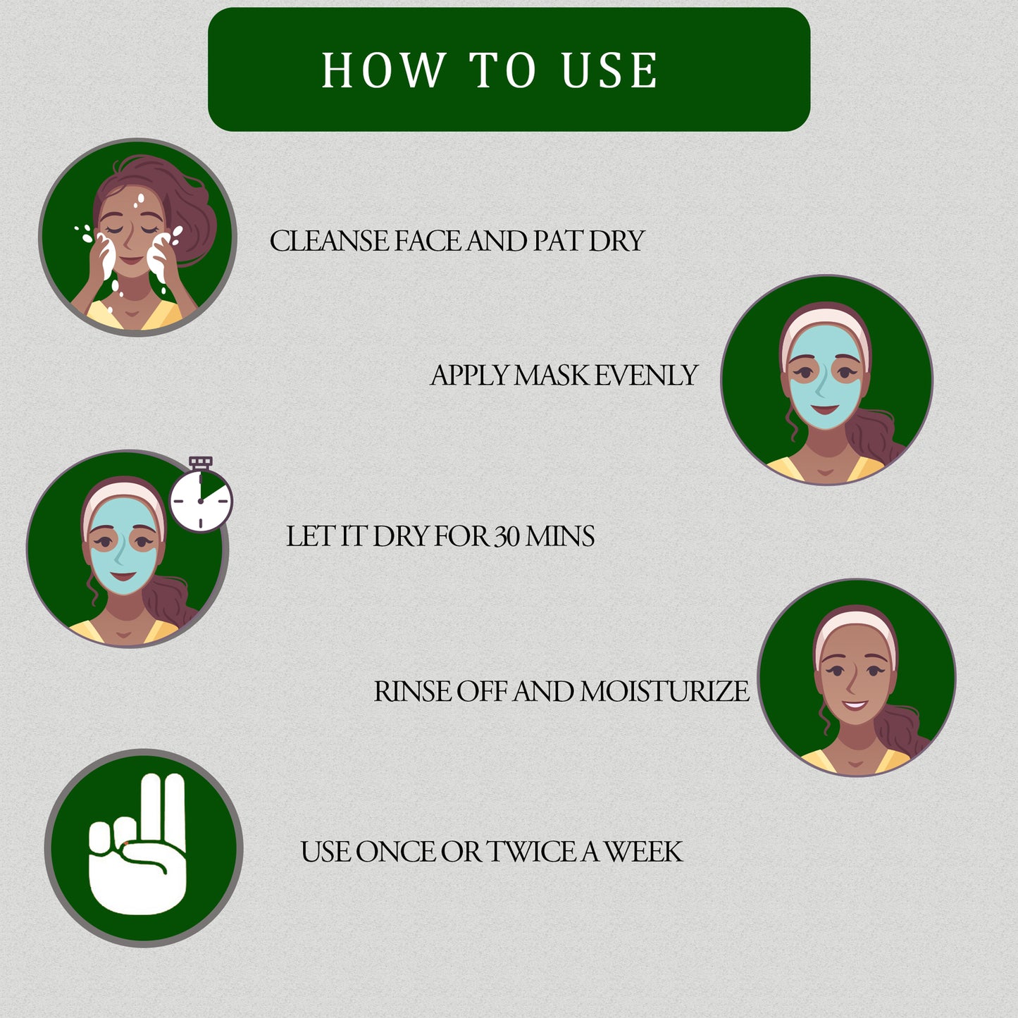 How to Use Activated Charcoal Face Mask