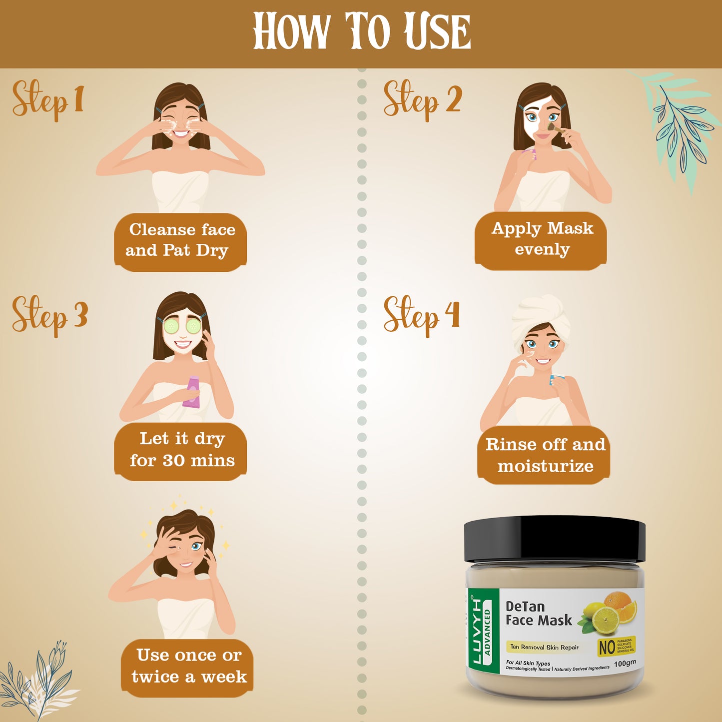 How to use of Detan facemask