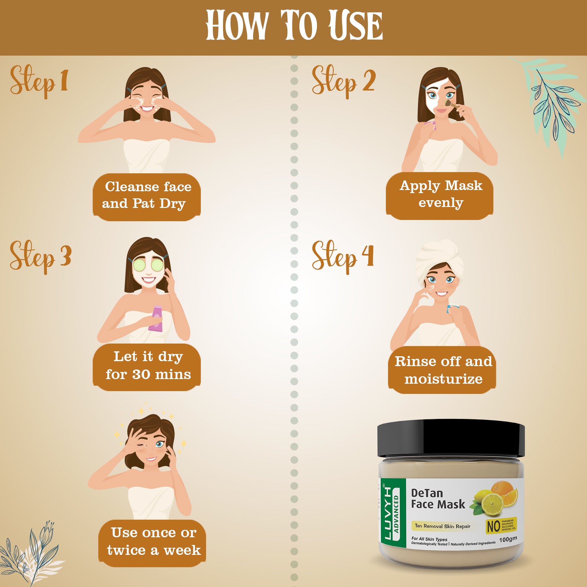 How to use of Detan facemask