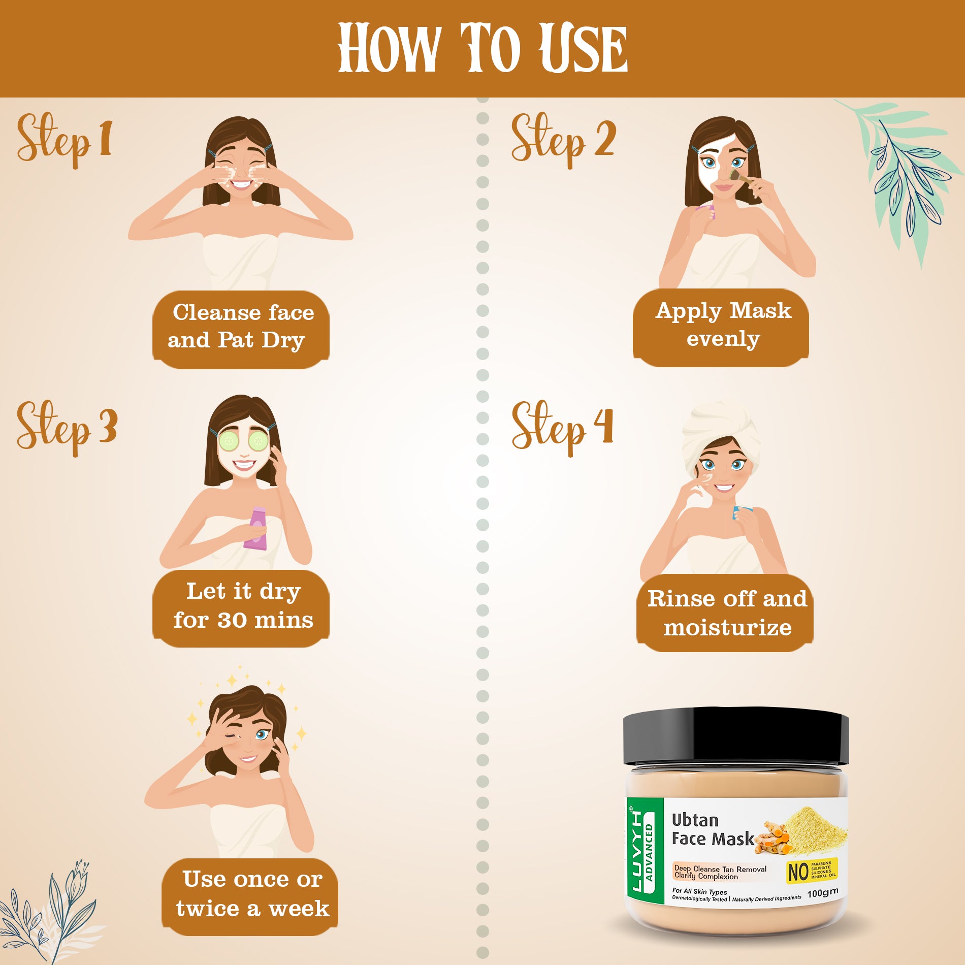 How to use of Ubtan Face Mask