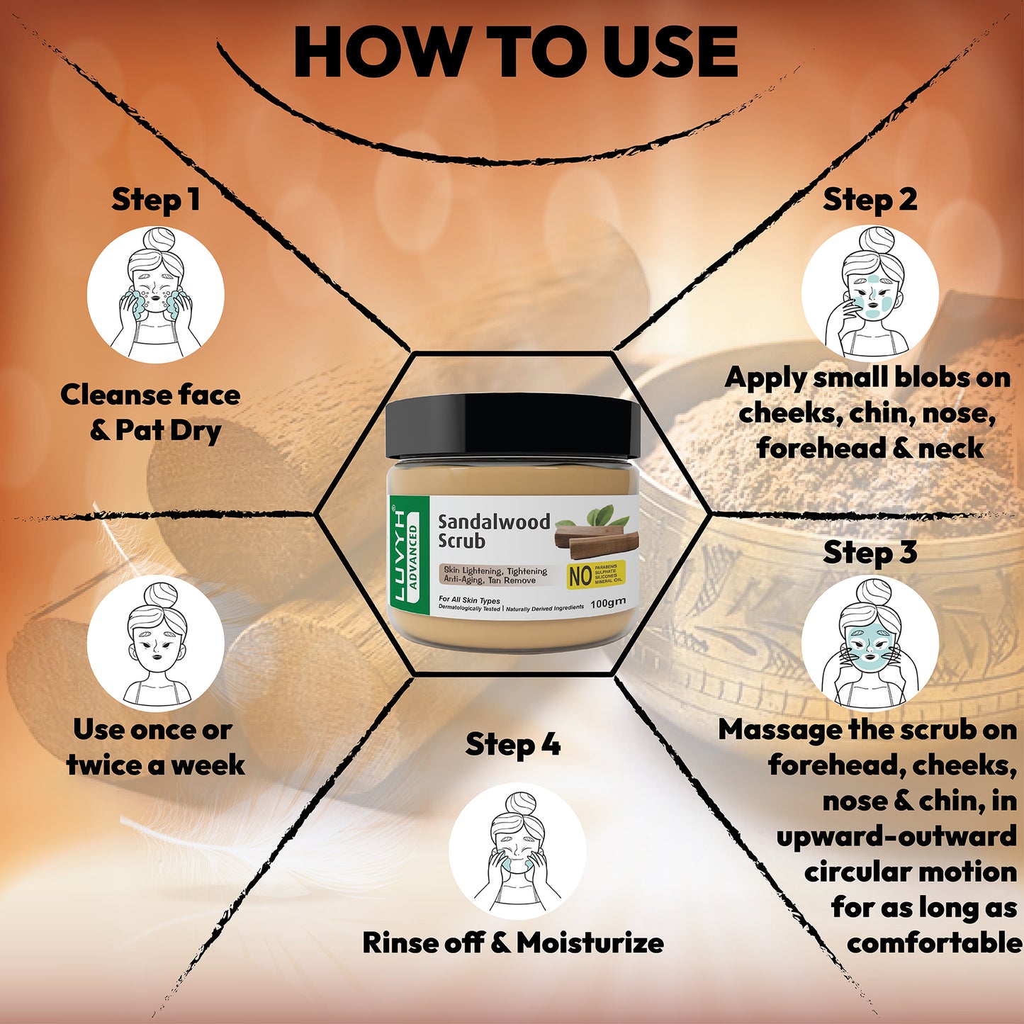 How to use of Sandalwood Scrub