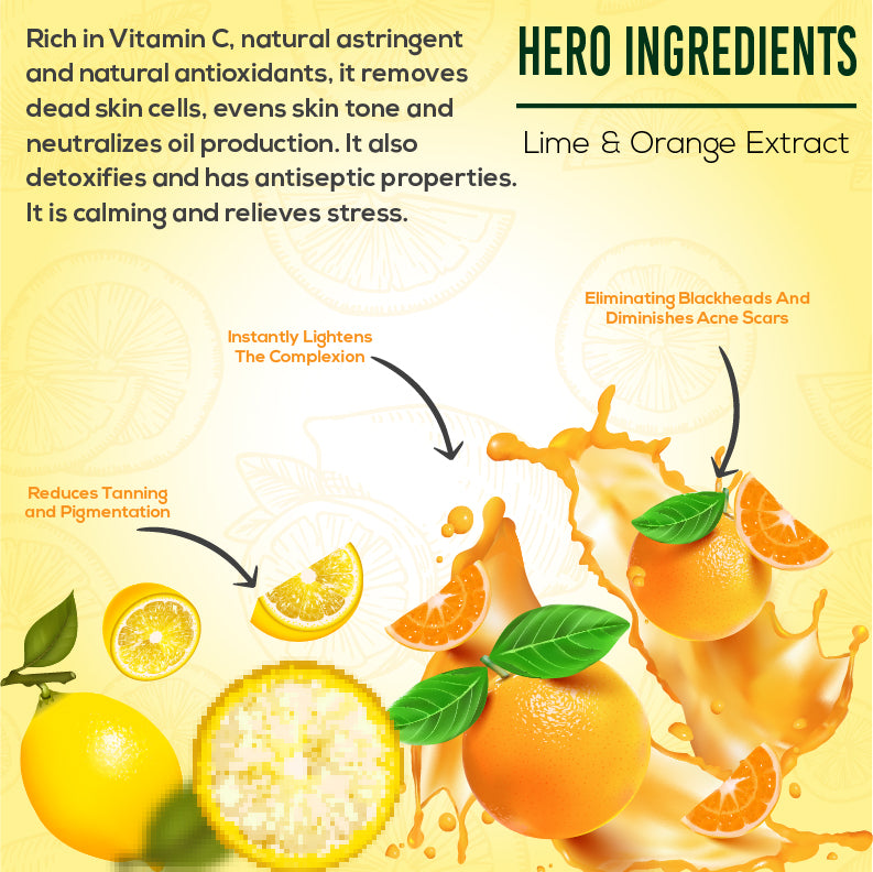 Ingredients of Detan facemask