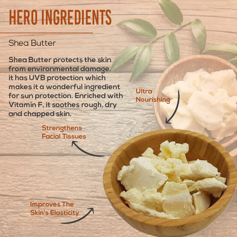 Ingredients of Shea Butter Face Massage Cream