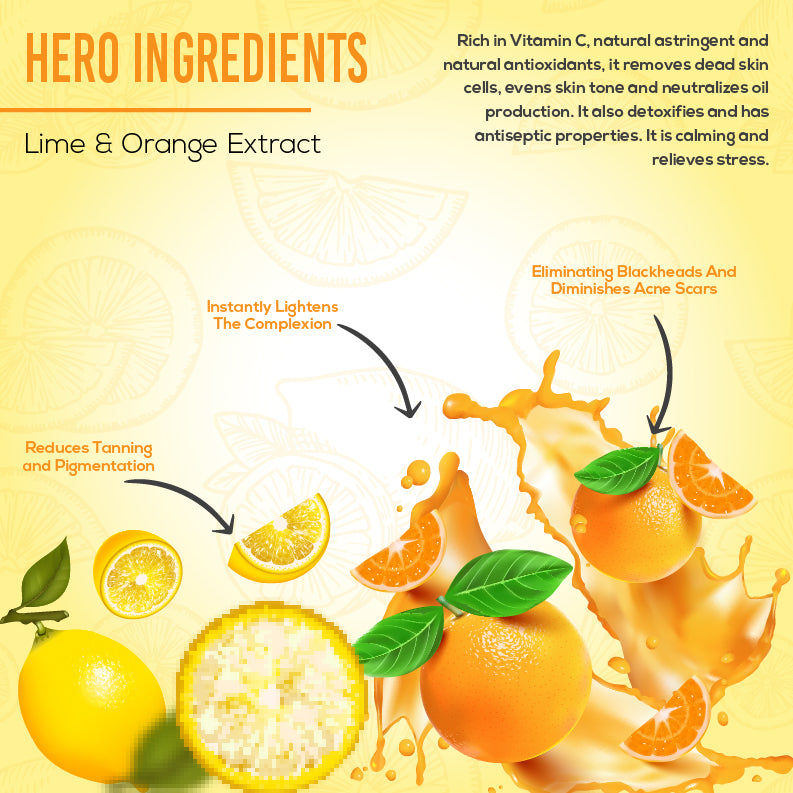 Ingredients of Vitamin C Face Mask 