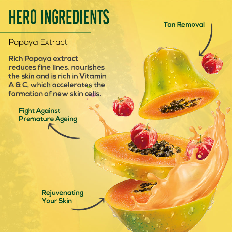 Ingredients of Papaya Face Massage Cream