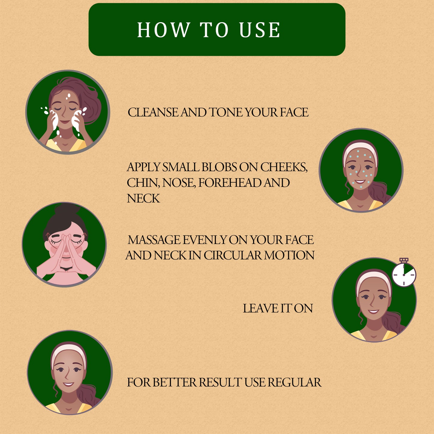 How to use of Papaya Face Gel