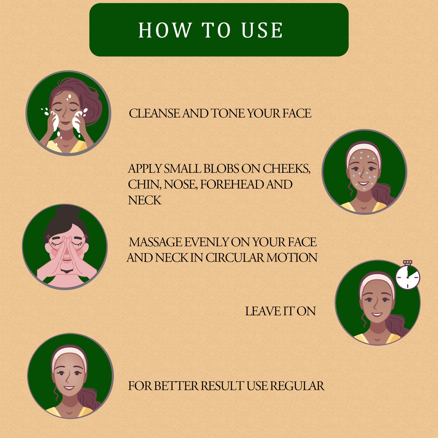 How to use of  Papaya Face Gel