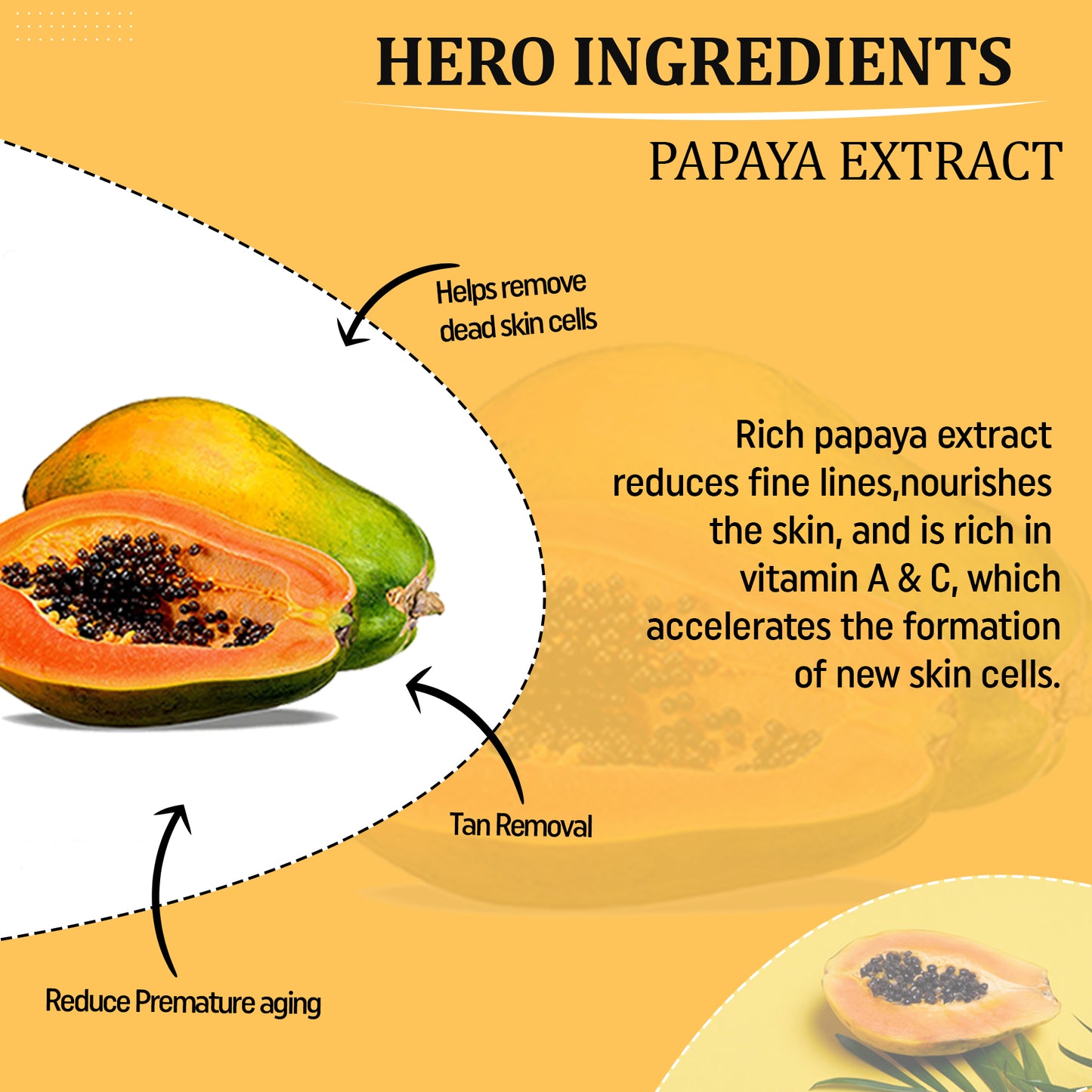 Papaya Face Gel Ingredients