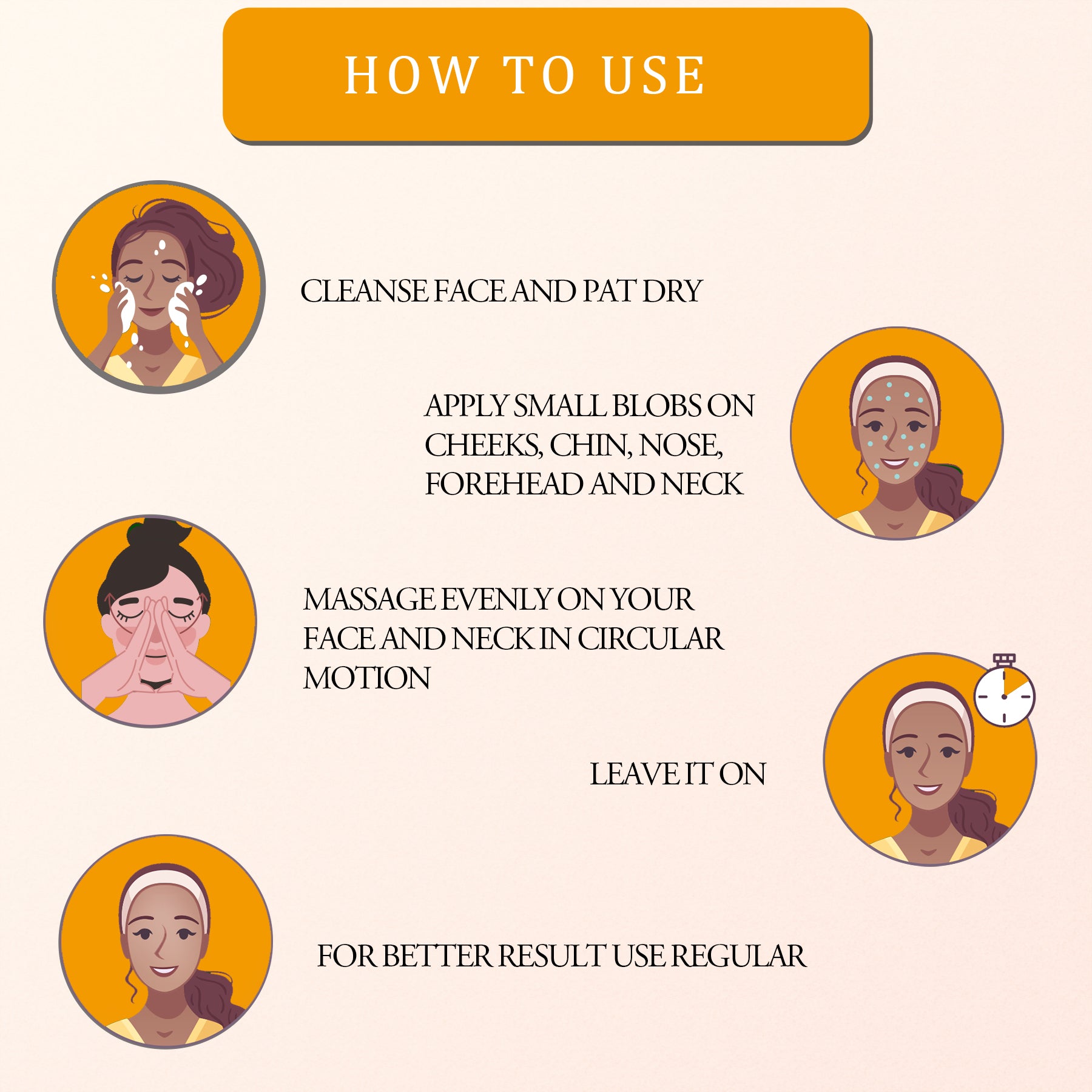 How to use of Ubtan Face Gel 
