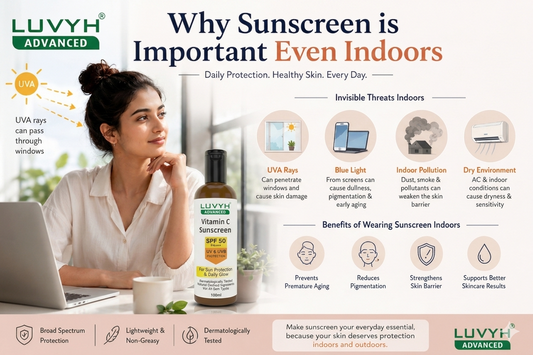 Why Sunscreen is Important Even Indoors | LUVYH