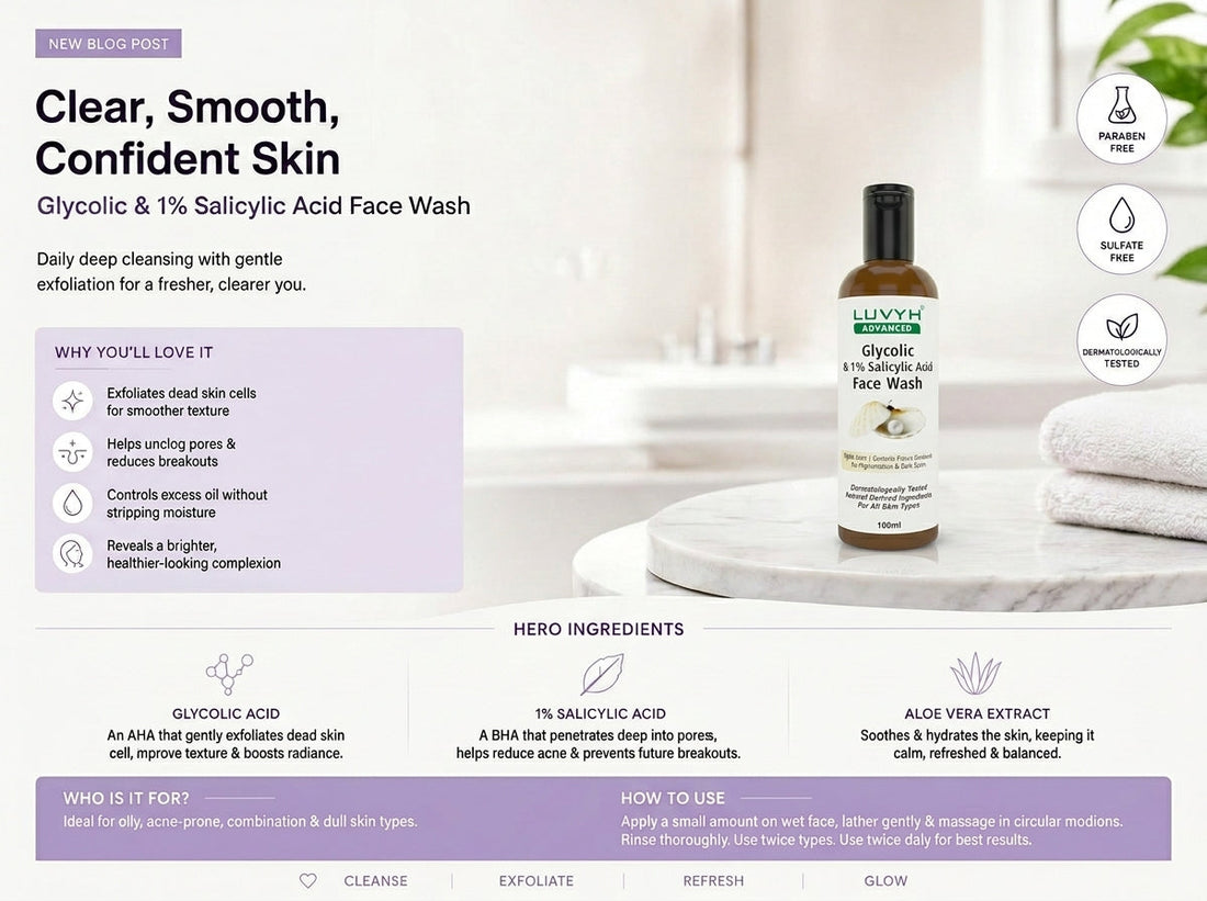 Reveal Clearer, Brighter Skin with LUVYH Glycolic & 1% Salicylic Acid Face Wash
