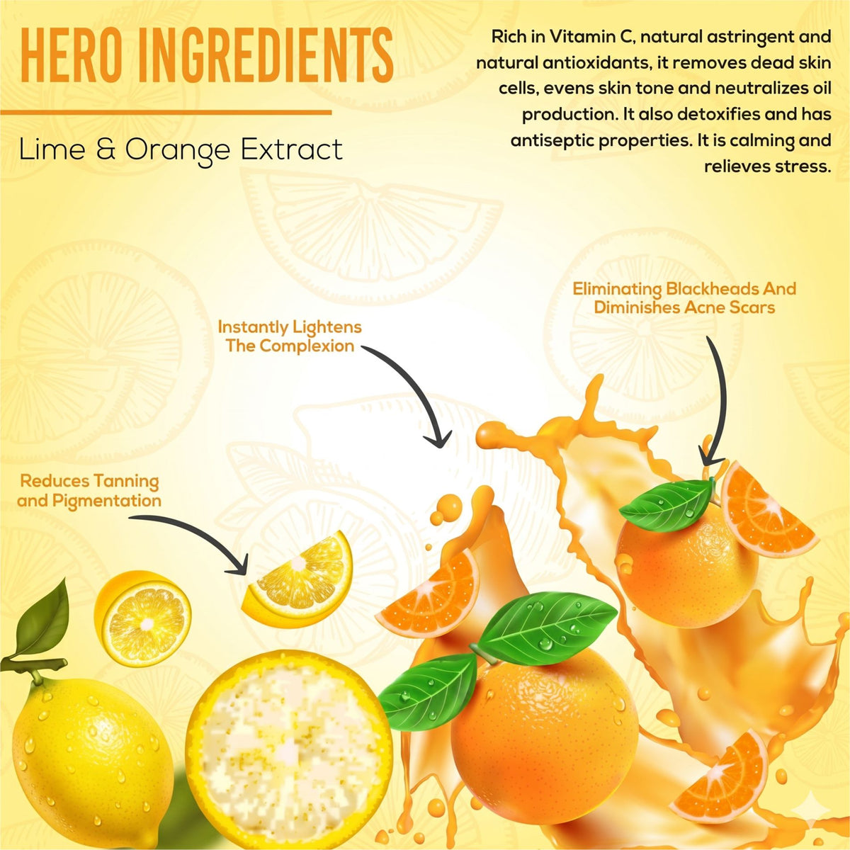 Luvyh Vitamin C Face Mask - 100g