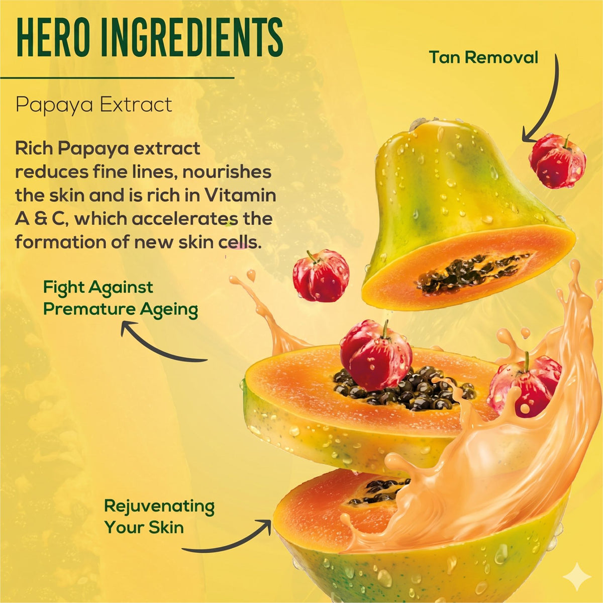 Luvyh Papaya Scrub - 100gm