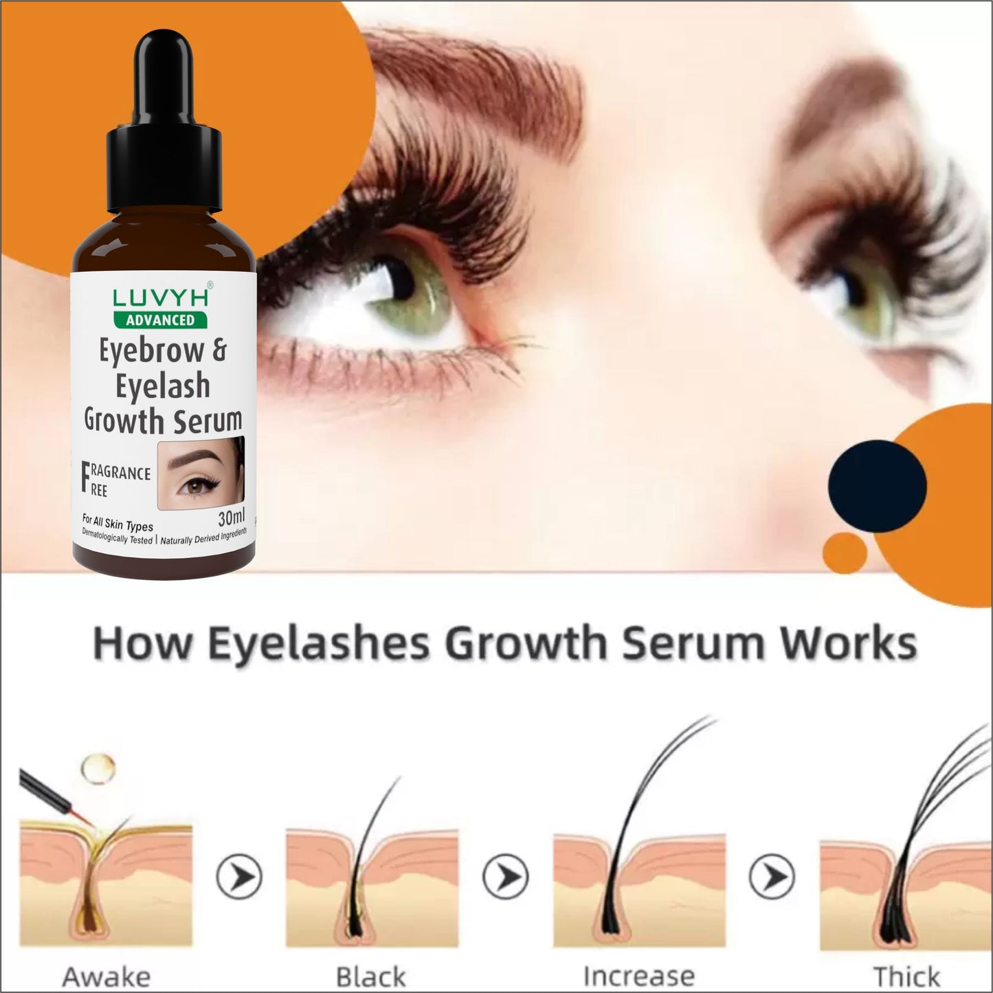 Luvyh 100% Natural Eyebrow & Eyelash Growth Serum - (With Castor Oil, 100% Pure and Natural Oils), 30ML