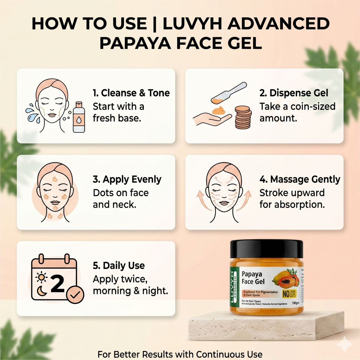 Luvyh Papaya Face Gel- 100gm