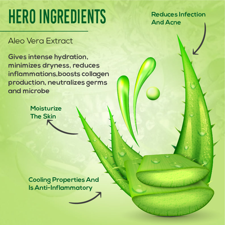 Aloe Vera Face Massage Cream Ingredients 