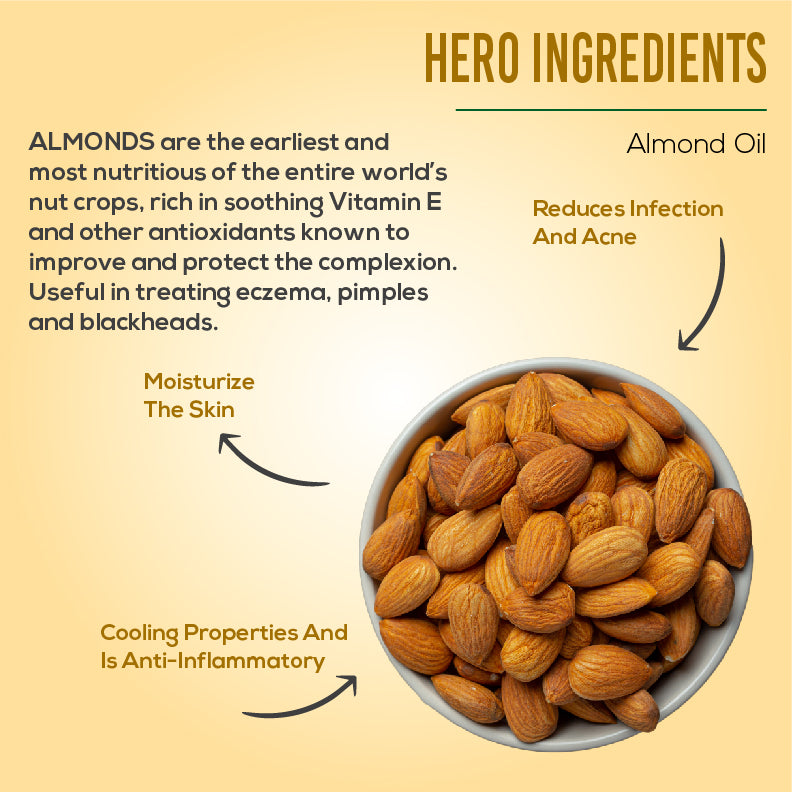 Almond Oil Face Massage Cream Ingredients
