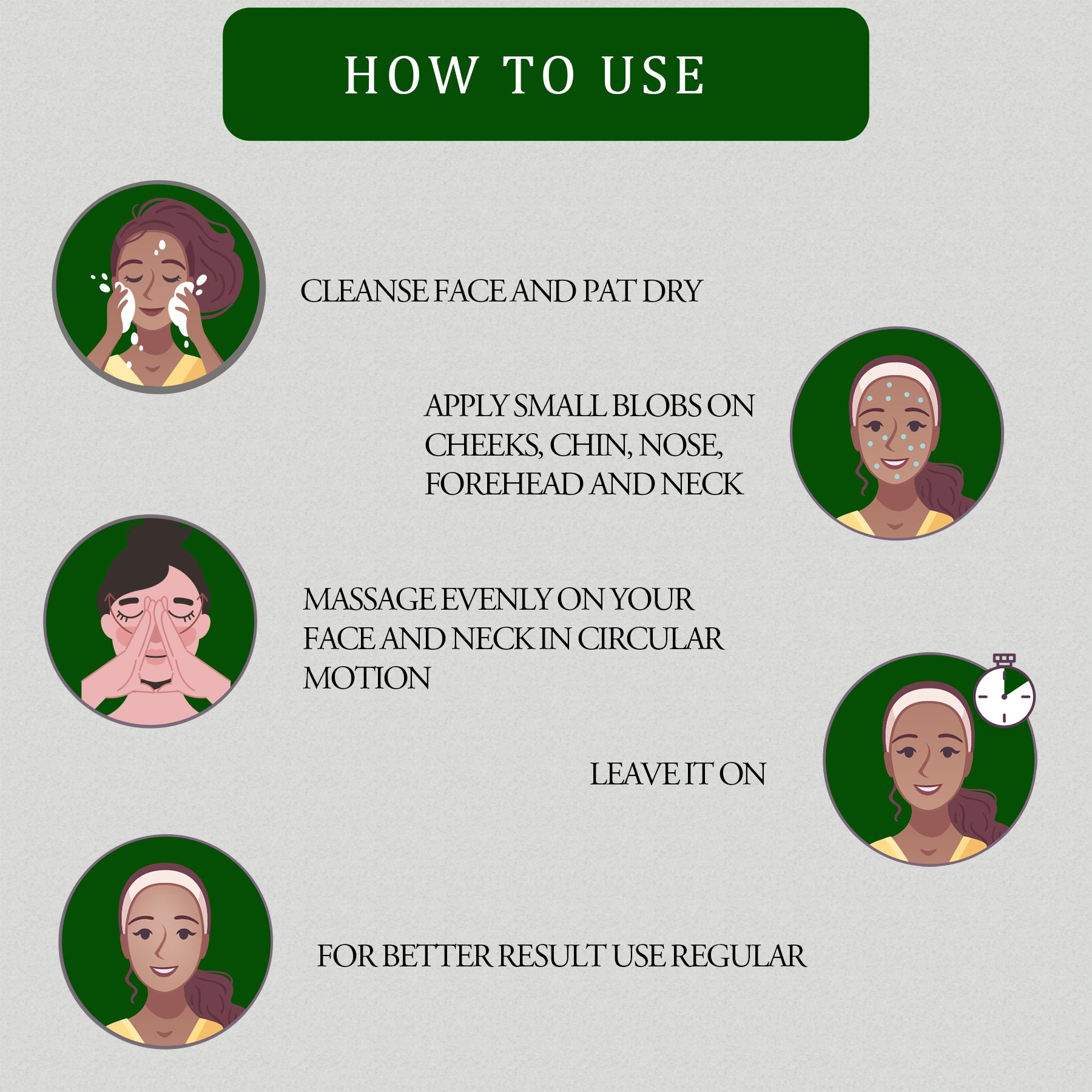 How to Use Aloe Vera Face gel